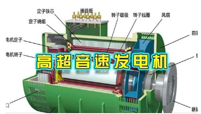 建瓯颠覆你对发电方式的认知！中国革命性发电机公开揭秘 